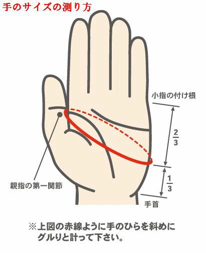 久保田スラッガー KSG-CR1 硬式グラブ セカンド・ショート・サード用 右投げ 型付け無料 送料無料