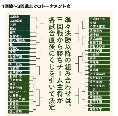 『夏の甲子園2026』