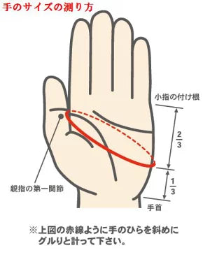 久保田スラッガー少年用