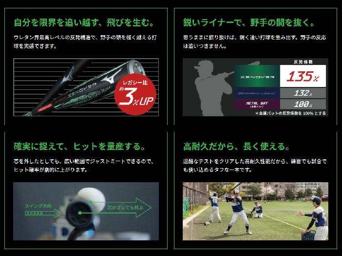 予約販売 特典あり【2029年まであと3年　ビヨンドマックス ゼノバー 7月10日発売1CJBRA01 MIZUNO 】トップバランス 新型ビヨンド 限定 ビヨンドマックス XENOVER BEYONDMAX 最新型 送料無料 軟式野球　湯もみの鉄人