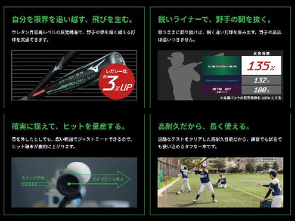 予約販売 特典あり【2029年まであと3年　ビヨンドマックス ゼノバー 7月10日発売1CJBRA01 MIZUNO 】トップバランス 新型ビヨンド 限定 ビヨンドマックス XENOVER BEYONDMAX 最新型 送料無料 軟式野球　湯もみの鉄人