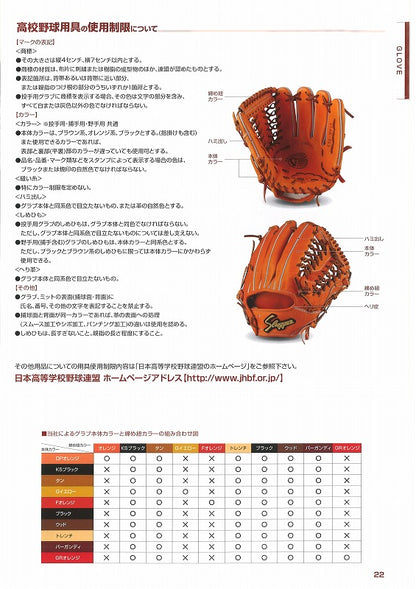 【久保田スラッガー　硬式オーダーグラブ　外野手用】型付け無料　送料無料