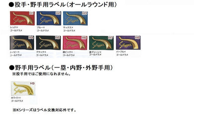 別途注文商品
