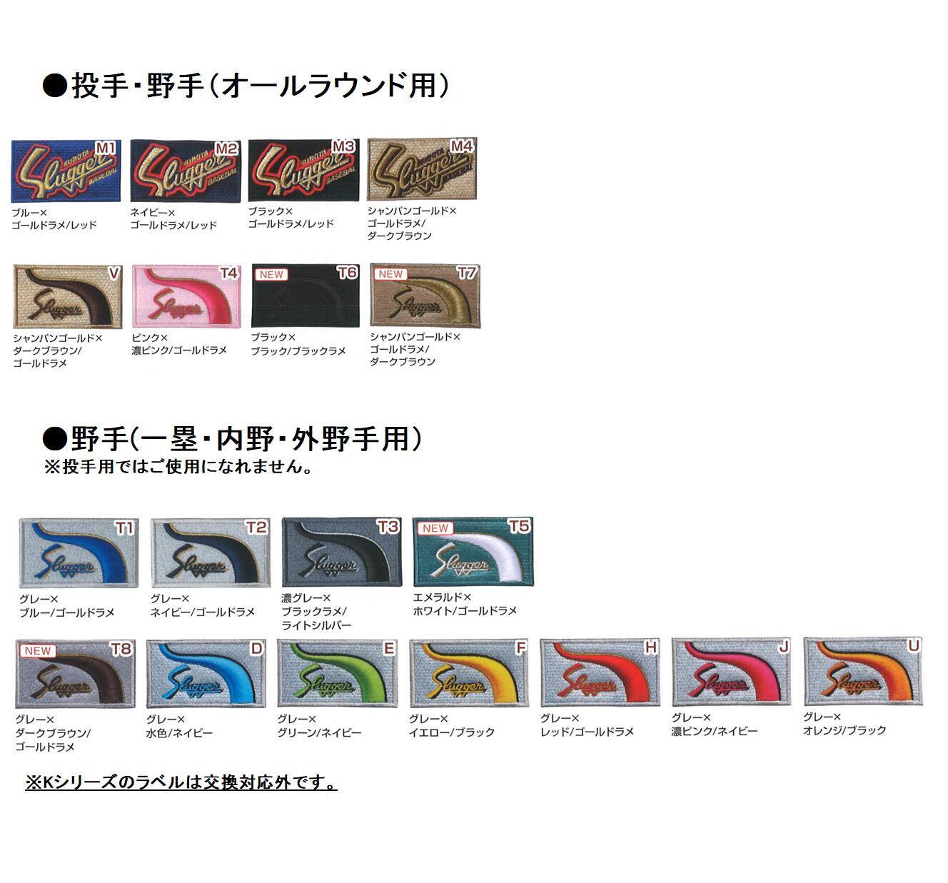 久保田スラッガー　グラブラベル   ピッチャー (Ｈ9〜Uラベルは使用不可)・野手用 (全て)
